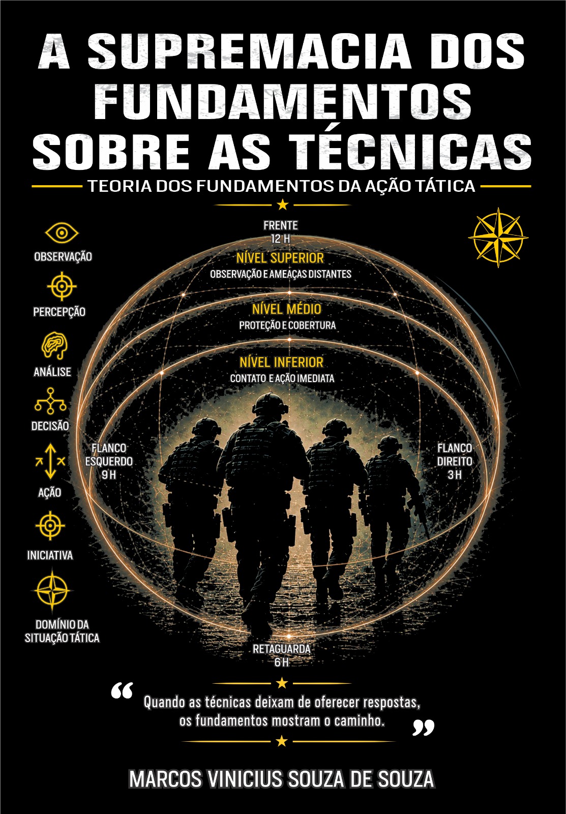 eBook II — A Supremacia dos Fundamentos Sobre as Técnicas